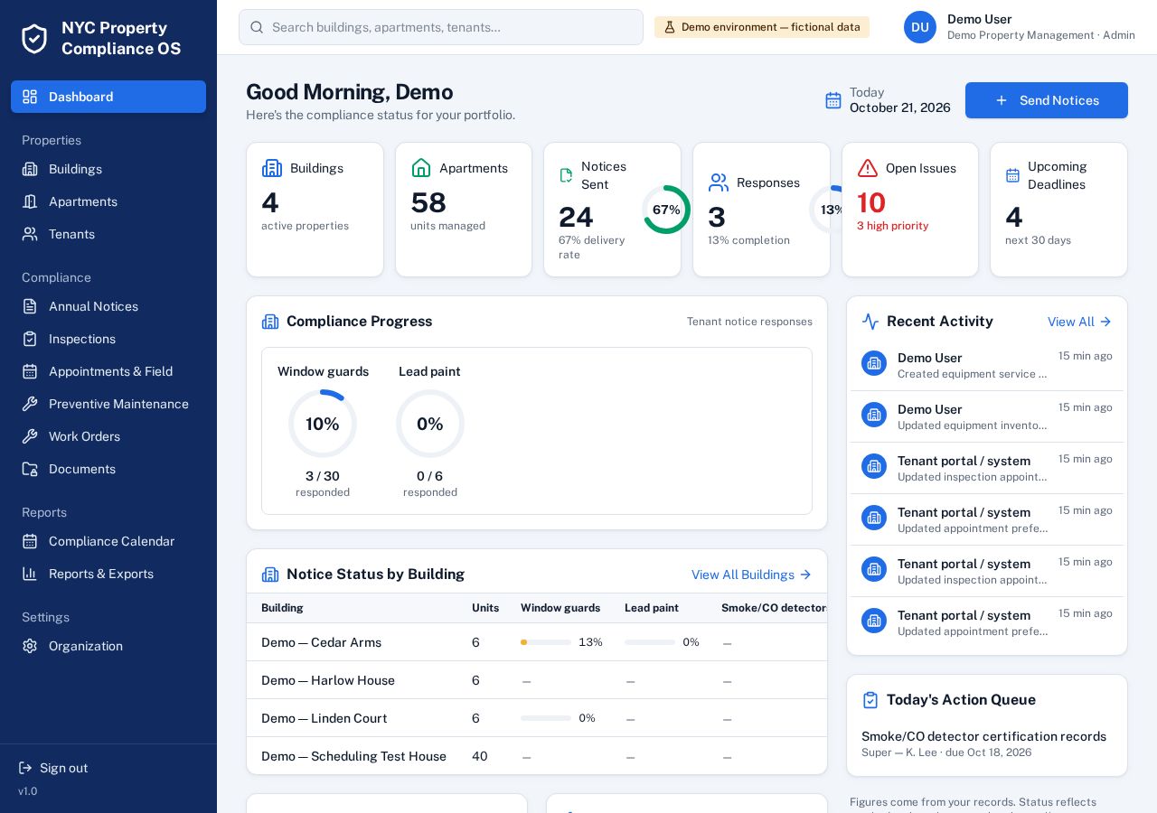 Actual Property Compliance OS dashboard with fictional demonstration records